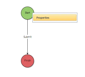 workflow diagram